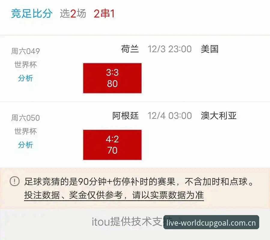 世界杯博彩APP安全性实用评估指南——2026竞猜平台必备知识