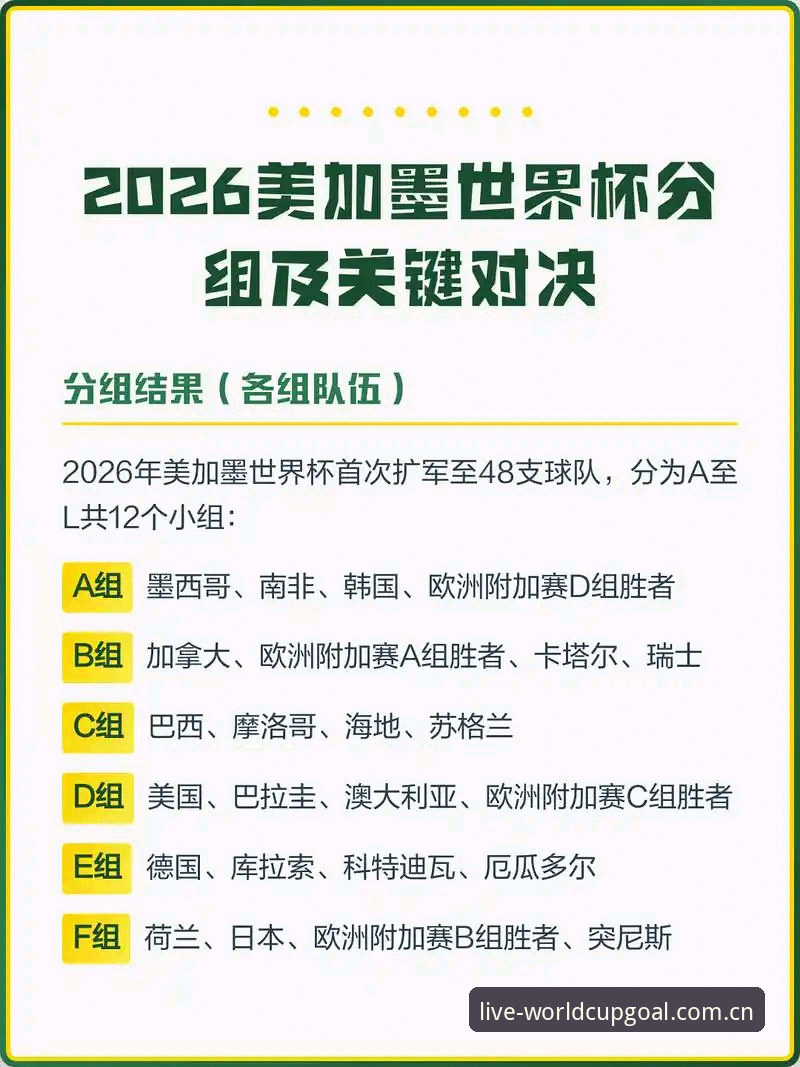 4个关键步骤掌握最新世界杯买球APP教程，2026赛季必备指南